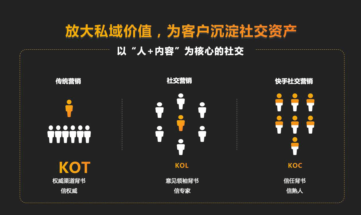 百家企业号认证